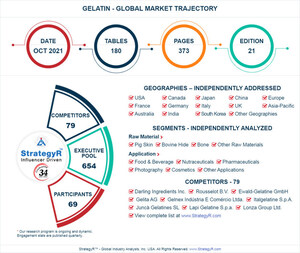 Global Gelatin Market to Reach 799.5 Thousand Metric Tons by 2026