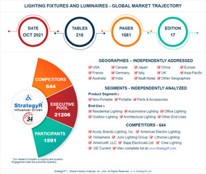 New Study from StrategyR Highlights a $110.6 Billion Global Market for Lighting Fixtures and Luminaires by 2026