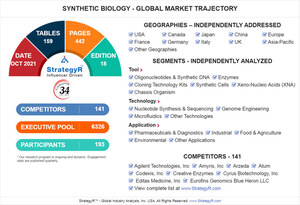 A $28.8 Billion Global Opportunity for Synthetic Biology by 2026 - New Research from StrategyR
