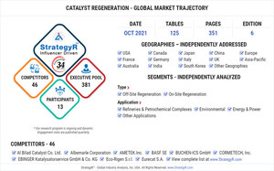 New Study from StrategyR Highlights a $6.5 Billion Global Market for Catalyst Regeneration by 2026