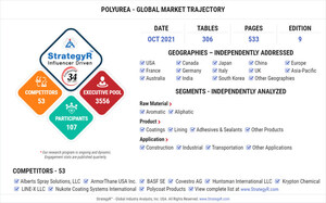 New Analysis from Global Industry Analysts Reveals Steady Growth for Polyurea, with the Market to Reach $1.2 Billion Worldwide by 2026
