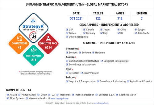 Unmanned Traffic Management (UTM)