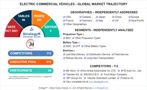 Global Industry Analysts Predicts the World Electric Commercial Vehicles Market to Reach 679.7 Thousand Units by 2026