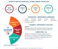 General Insurance, Diversity and Inclusion