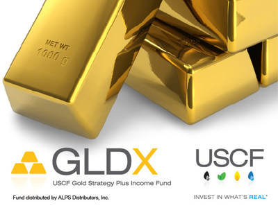USCF Gold Strategy Plus Income Fund