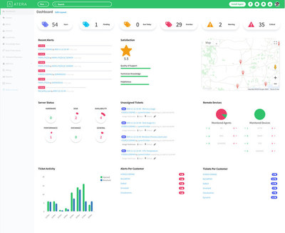 Atera Launches AI-Based IT Automation Tools to Reduce 30% of Manual Time-Consuming Work