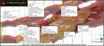 Figure 2: Map of Goldlund Significant Results (CNW Group/Treasury Metals Inc.)