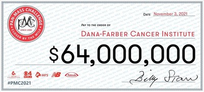 Pan-Mass Challenge Announces Record-Breaking $64 Million Donation to Dana-Farber Cancer Institute