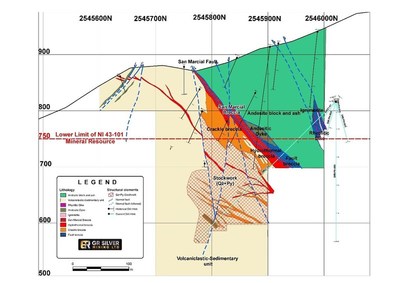 Figure 3: Representative Cross Section – San Marcial Underground Drilling (CNW Group/GR Silver Mining Ltd.) Figure 3: Representative Cross Section – San Marcial Underground Drilling (CNW Group/GR Silver Mining Ltd.)