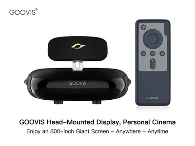 Goovis cinego 2024 g2 review