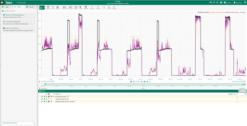 Seeq Announces Expanded Microsoft Azure Machine Learning Support - Vimarsana News