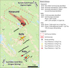 Gold Line to Commence Diamond Drilling Program at Paubäcken and Provides Exploration Update on Gold Line Belt Properties