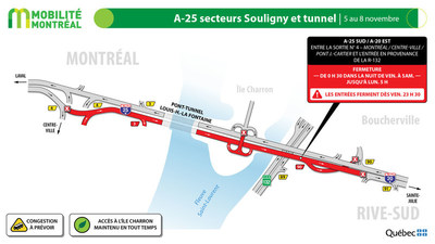 A25 sud, tunnel Louis-H.-La Fontaine, fin de semaine du 5 novembre (Groupe CNW/Ministre des Transports)