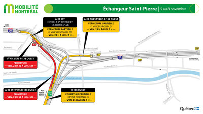 changeur Saint-Pierre (A20 / R138), fin de semaine du 5 novembre (Groupe CNW/Ministre des Transports)