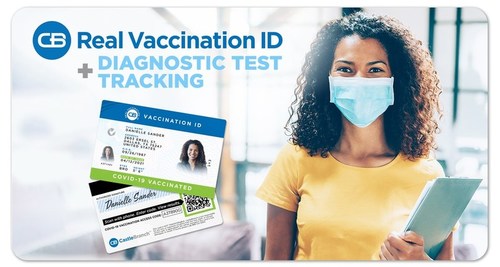 To help large employers, colleges and universities, CastleBranch created an essential tool kit: RealVaccinationID.com and CB COVID-19 Compliance.