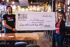 Local Restaurant Chain Raises over 16,000$ for Breast Cancer Research