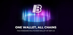 BIFROST Launches Biport Wallet, Opening a Gateway to True...