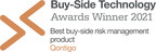 Axioma Risk™ named best buy-side risk management product 2021 by WatersTechnology