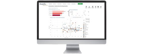 The BoardEx Discovery platform offers powerful insights from 20+ years of proprietary data to help you make data-driven decisions. Each dashboard offers customizable peer group analysis, capturing the data most relevant to you.