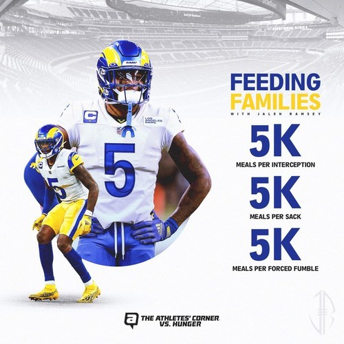 Feeding Families with Jalen Ramsey will help provide 5,000 meals to food banks in Los Angeles for every interception, sack, and forced fumble the Rams defense records for the rest of the 2021-22 NFL season.