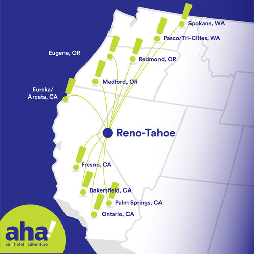 The Ontario to Reno nonstop flight is part of aha!'s 10 announced destinations from its home base at Reno-Tahoe International Airport.