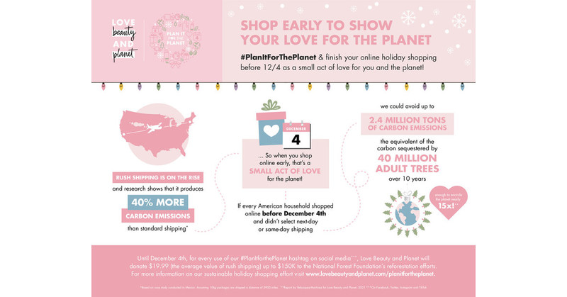 Unilever's Love Beauty and Planet Shows Added Benefit to Shopping