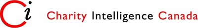 Make the Most of your Donations this Year - Charity Intelligence Releases its 2021 Top Impact Charities