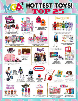 Consumers Have Voted - MGA Reveals this Holiday's Top Toys