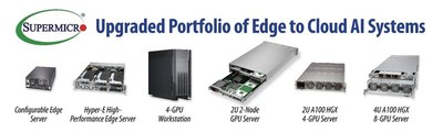 Supermicro Enhances Broadest Portfolio of Edge to Cloud AI Systems with Accelerated Inferencing and New Intelligent Fabric Support