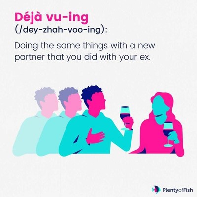 Déjà vu-ing: Doing the same things with a new partner that you did with your ex, from Plenty of Fish 2022 Dating Trends.
