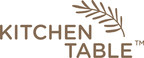 FreshRealm Launches Kitchen Table, a New Brand of Fresh Meals Available at Grocery Retail