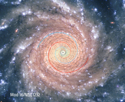 Galaxy NGC 1232 identified as a mod (16) spiral.