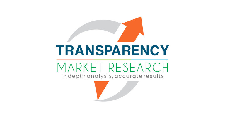 Medical Equipment Rental Market to Grow at CAGR of 4.2% Over 2021-2028, TMR Study