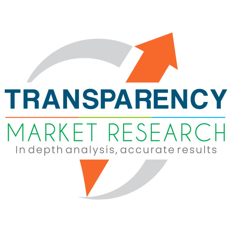 InGaAs Image Sensor Market to be Worth US$ 172.79 Million by 2031 - Transparency Market Research, Inc.