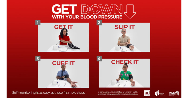 Blood Pressure Testing Campaign - Active Management