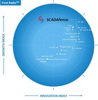 SCADAfence Named a Leader in New Frost Radar for the Global Critical Infrastructure Cyber Security Market