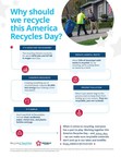 America Recycles Day is November 15: What to Know Before You Throw