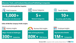 Evaluate and Track Educational Publishing Companies | View Company Insights for 1,000+ Educational Publishers | BizVibe