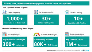 Evaluate and Track Solar Equipment Companies | View Company Insights for 1,000+ Solar Equipment Manufacturers and Suppliers | BizVibe