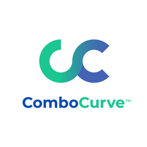 ComboCurve Continues Remarkable Growth Supporting the Most Innovative Energy Companies in Transforming Their Business