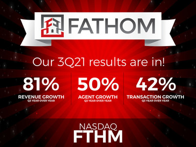 Fathom Holdings Q321 Highlights