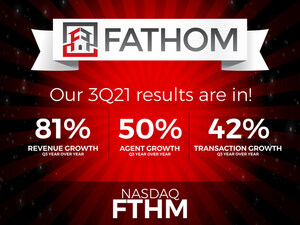 Fathom Holdings Inc. Reports 81% Growth for 2021 Third Quarter Revenue