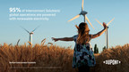 DuPont Interconnect Solutions Achieves 95 Percent Renewable...