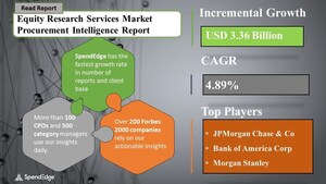 Global Equity Research Services Market Sourcing and Procurement Intelligence Report| Top Spending Regions and Market Price Trends| SpendEdge
