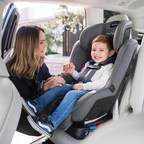Wonderland Group is the First in Asia Pacific to receive UL GREENGUARD Gold Certification for Car Seats