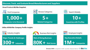 Evaluate and Track Bread Companies | View Company Insights for 1,000+ Bread Manufacturers and Suppliers | BizVibe