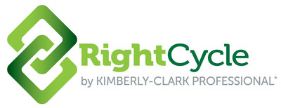 Kimberly-Clark Professional RightCycle logo