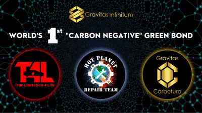Gravitas Infinitum Presents World's First "Carbon Negative" Sustainable Green Bond