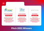 Startup Innovators 3Bar Biologics Inc., Paragon Pure and Great Wrap Take Top Honors at FoodBytes! Pitch 2021