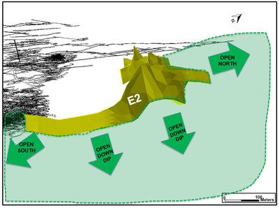 Figure 5. Area E2: Growth Potential
